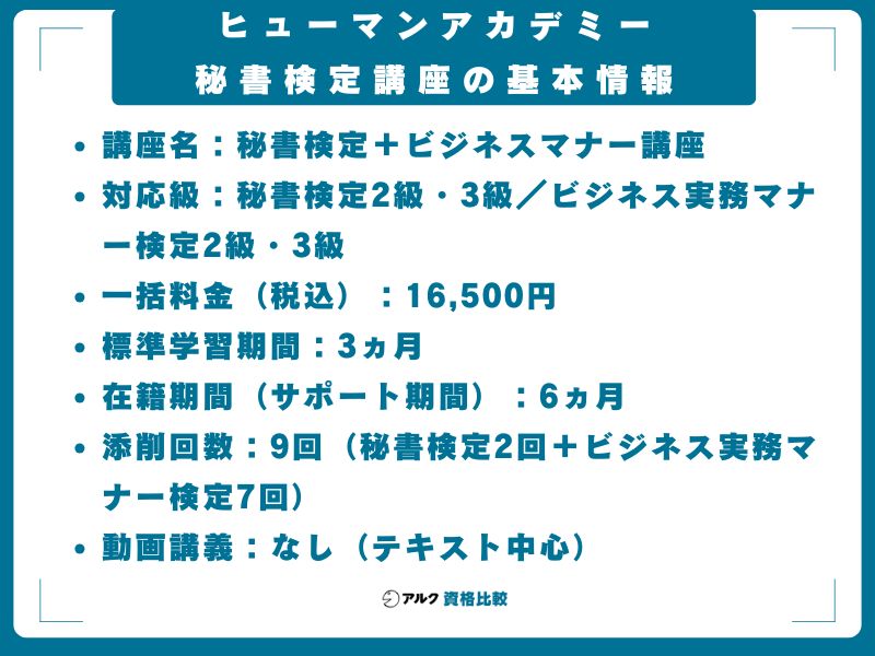 ヒューマンアカデミー秘書検定講座の基本情報