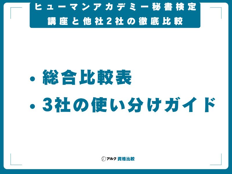 ヒューマンアカデミー秘書検定講座と他社2社の徹底比較