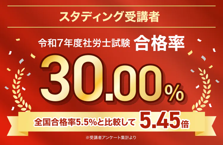スタディング 社労士 合格率