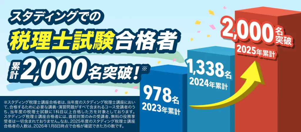 スタディング 税理士講座 合格実績