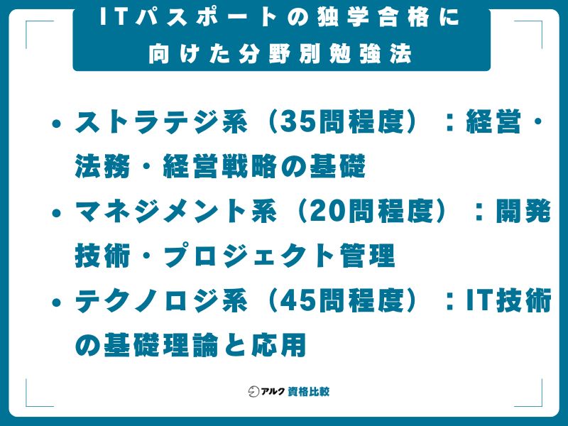 ITパスポートの独学合格に向けた分野別勉強法