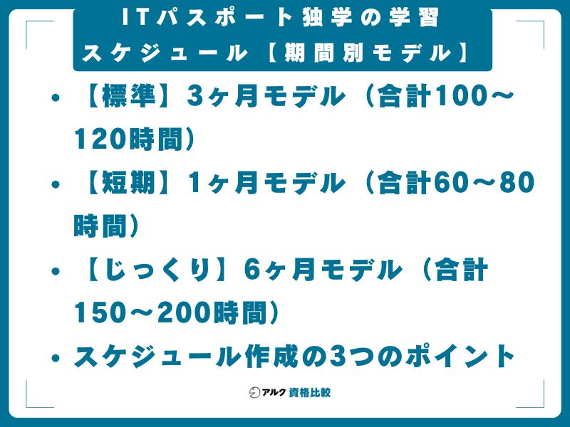 ITパスポート独学の学習スケジュール【期間別モデル】