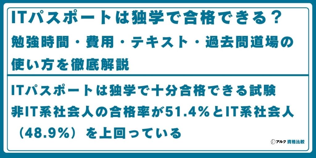 ITパスポート 独学
