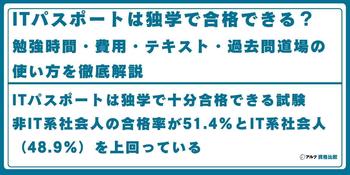 ITパスポート 独学
