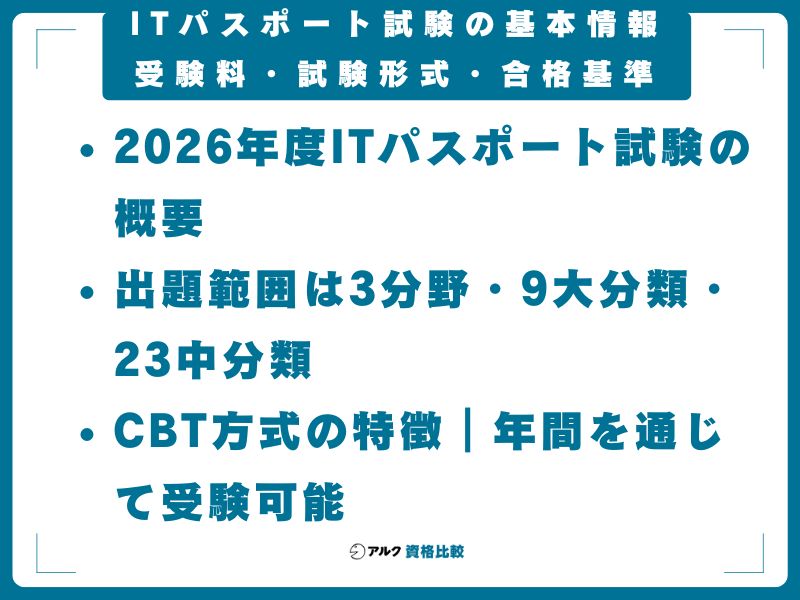 ITパスポート試験の基本情報｜受験料・試験形式・合格基準