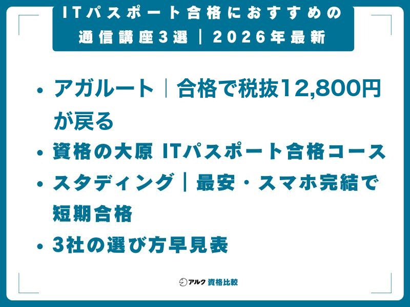 ITパスポート合格におすすめの通信講座3選|2026年最新