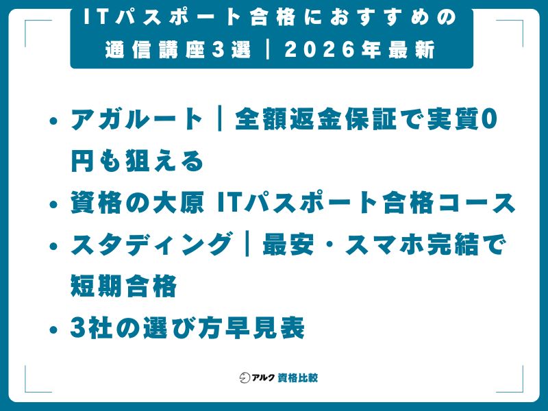 ITパスポート合格におすすめの通信講座3選｜2026年最新