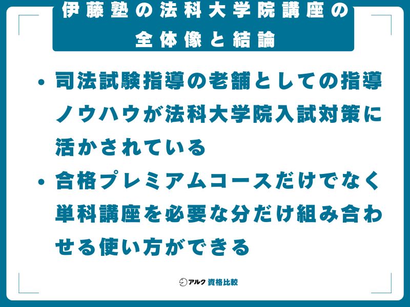 伊藤塾の法科大学院講座の全体像と結論