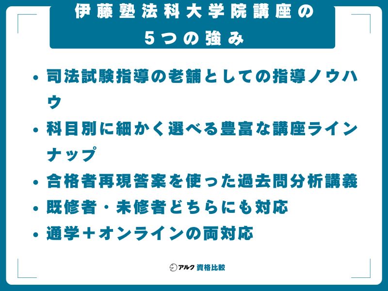 伊藤塾法科大学院講座の5つの強み