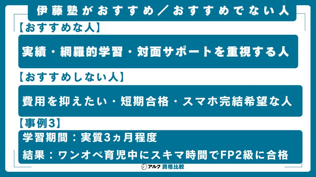 伊藤塾の司法試験講座はこんな人におすすめ/おすすめしない