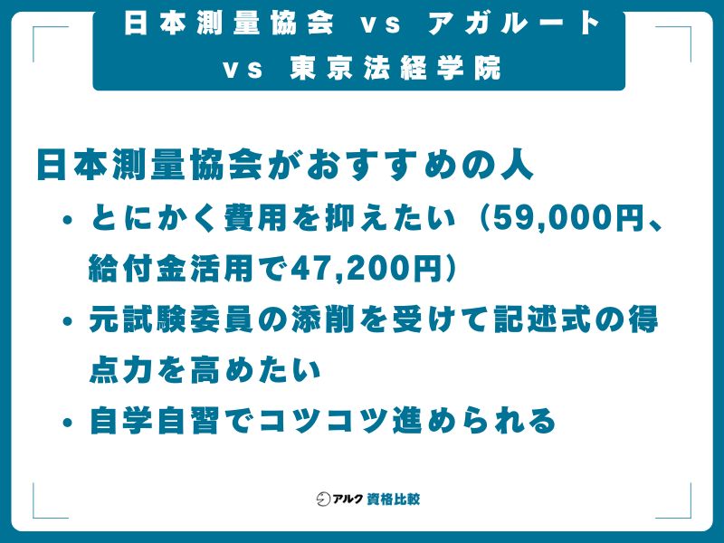 日本測量協会 vs アガルート vs 東京法経学院──3社比較表