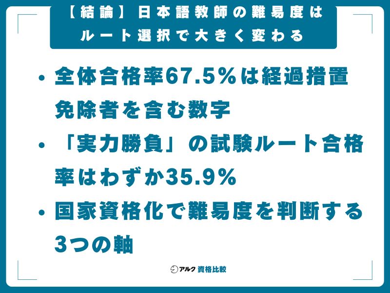 【結論】日本語教師の難易度はルート選択で大きく変わる