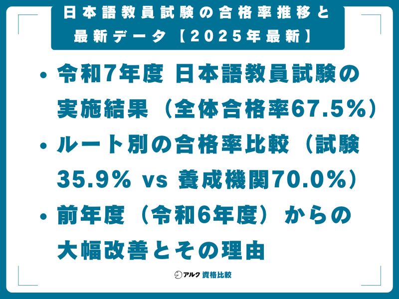 日本語教員試験の合格率推移と最新データ【2025年最新】
