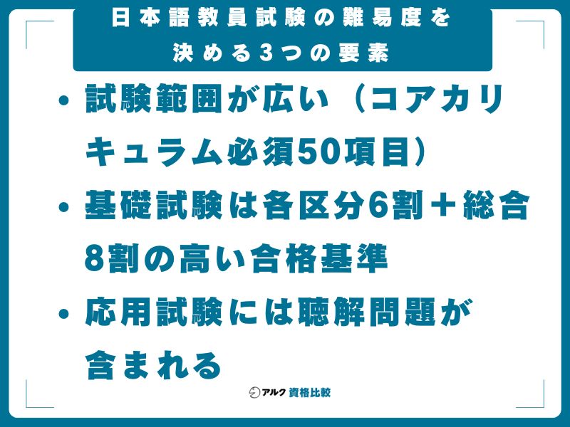 日本語教員試験の難易度を決める3つの要素