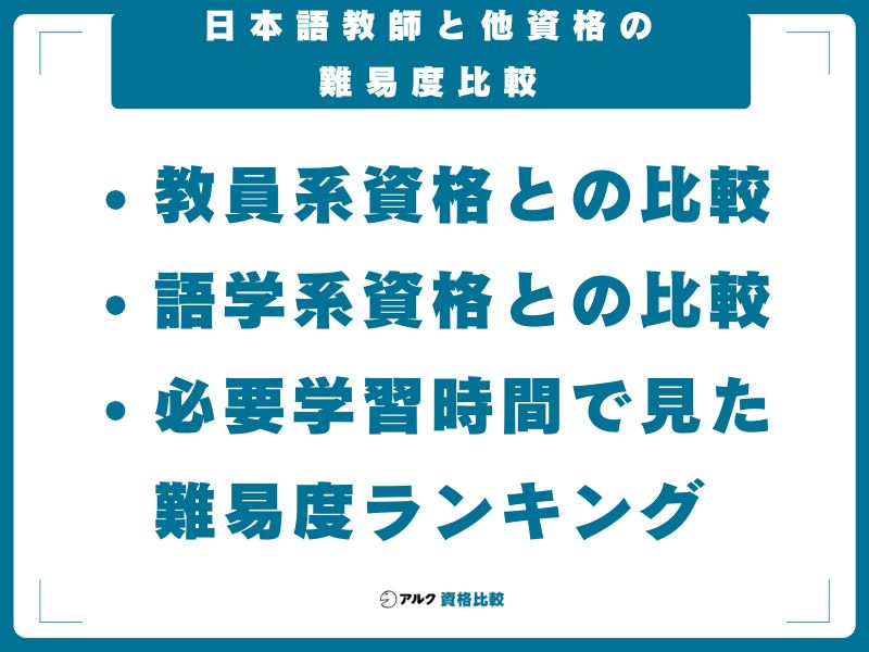 日本語教師と他資格の難易度比較