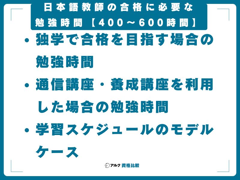 日本語教師の合格に必要な勉強時間【400〜600時間】