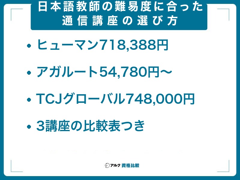 日本語教師の難易度に合った通信講座の選び方
