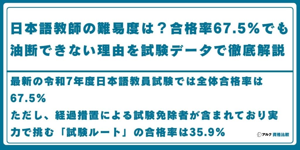 日本語教師 難易度