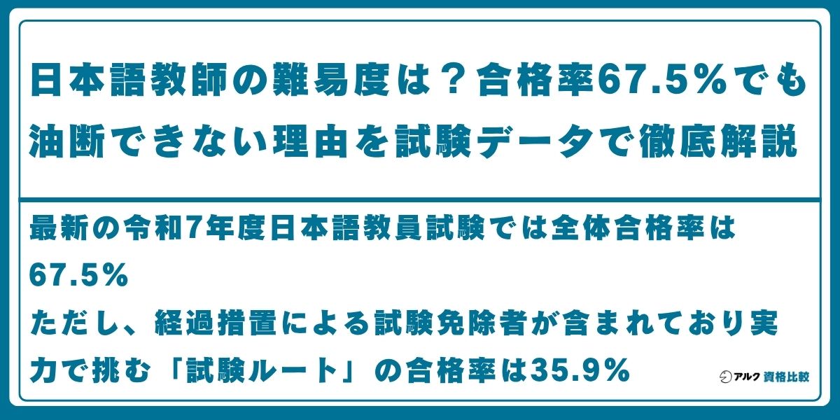 日本語教師 難易度