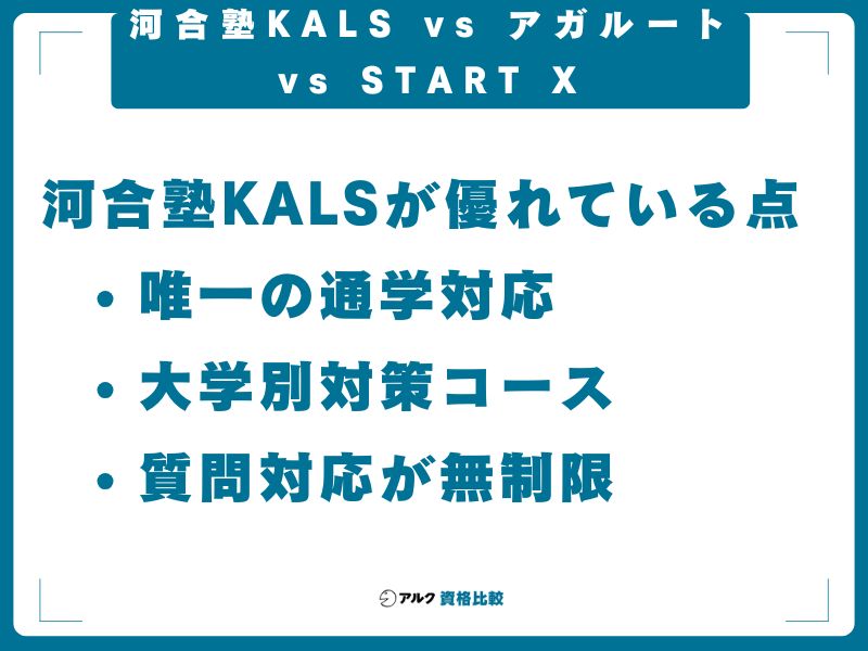河合塾KALS vs アガルート vs START X──3社比較表