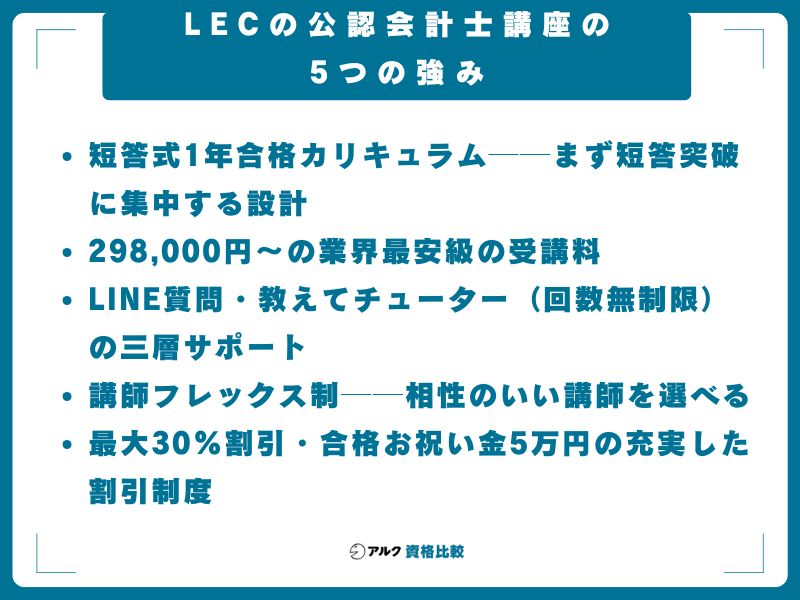 LECの公認会計士講座の5つの強み