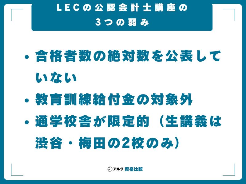 LECの公認会計士講座の3つの弱み