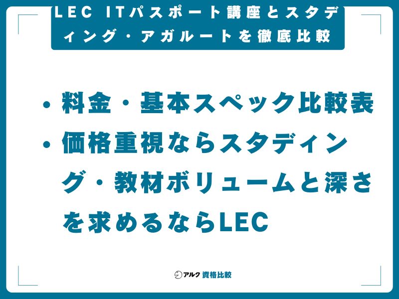 LEC ITパスポート講座とスタディング・アガルートを徹底比較