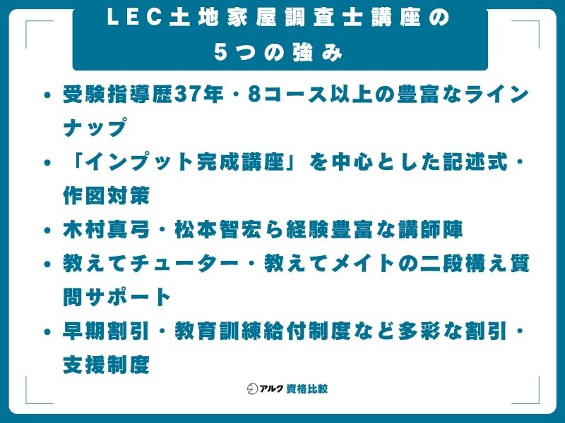 2026年最新】LEC土地家屋調査士講座の評判・口コミは？料金・コース