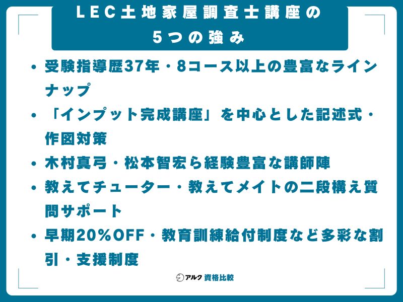 LEC土地家屋調査士講座の5つの強み