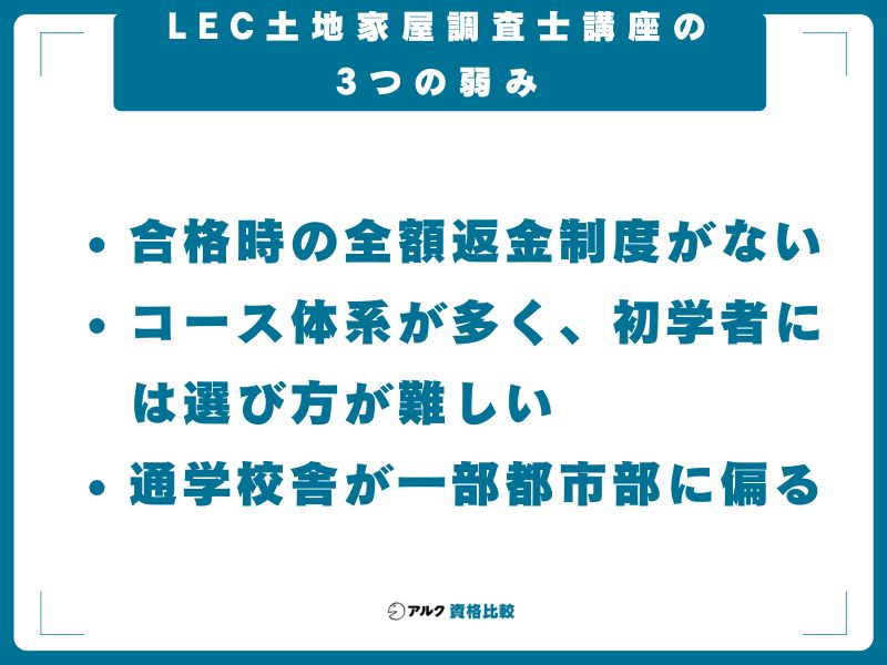 LEC土地家屋調査士講座の3つの弱み