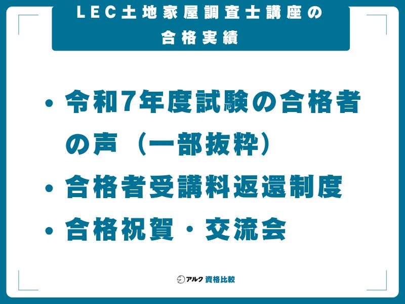 LEC土地家屋調査士講座の合格実績
