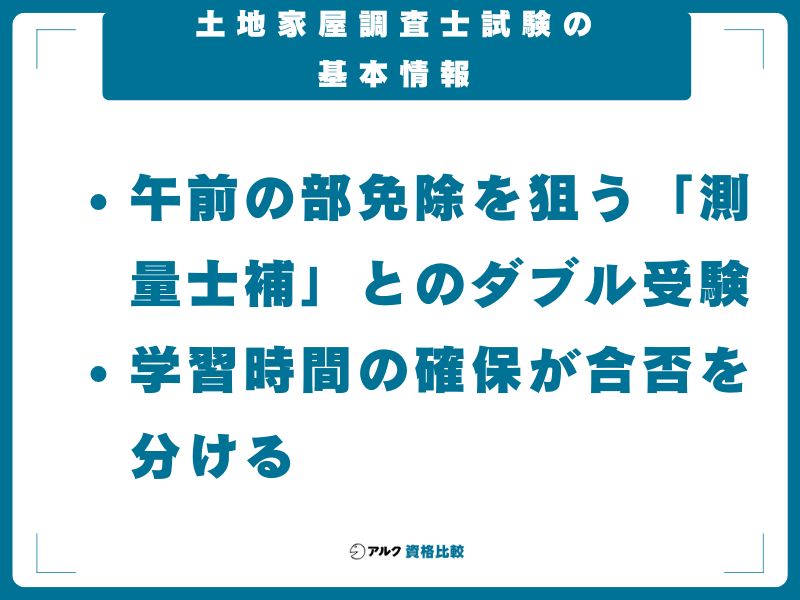 土地家屋調査士試験の基本情報
