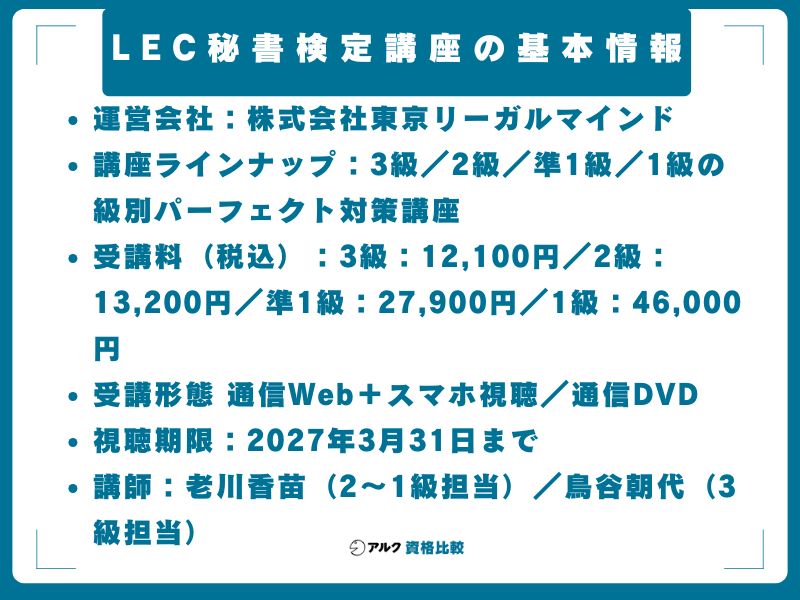 LEC秘書検定講座の基本情報
