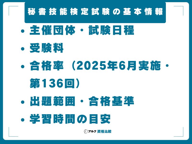 秘書技能検定試験の基本情報
