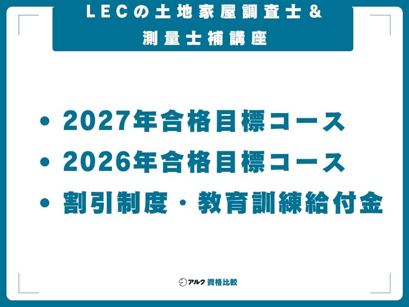 LECの土地家屋調査士＆測量士補講座──コース別料金・内容を徹底比較