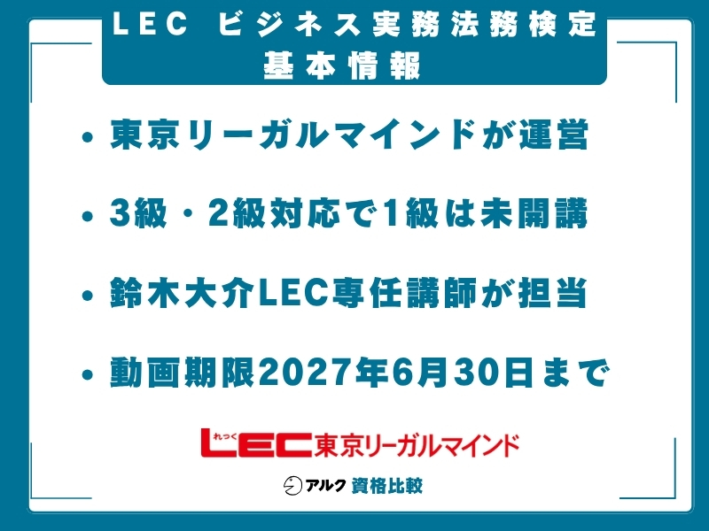LEC ビジ法 基本