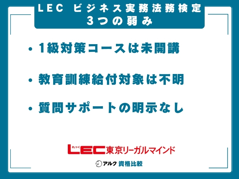 LEC ビジ法 弱み