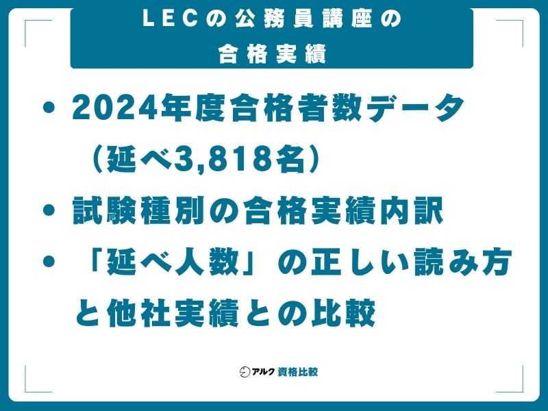 LECの公務員講座の合格実績【2024年度最新】