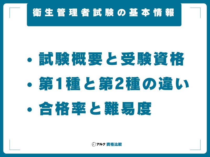 衛生管理者試験の基本情報