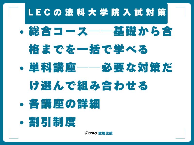 LECの法科大学院入試対策──全6講座の料金・内容を徹底解説