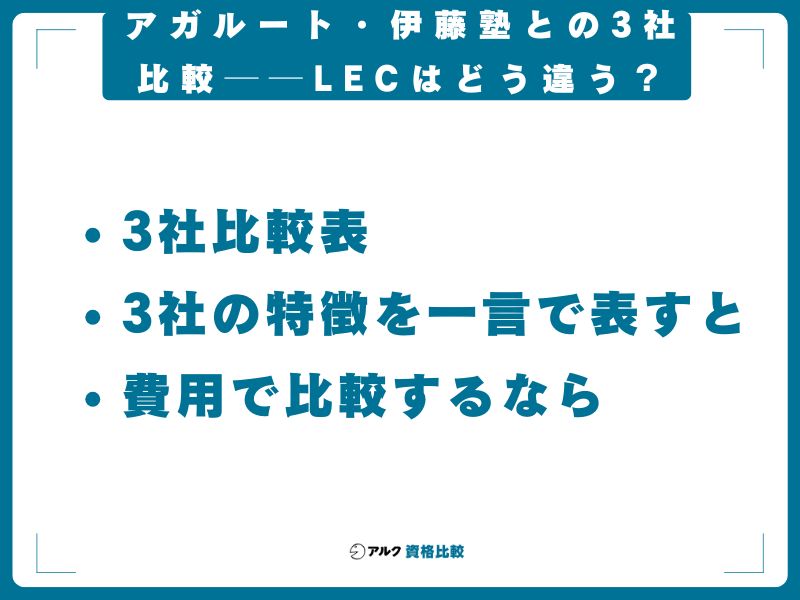 アガルート・伊藤塾との3社比較──LECはどう違う？