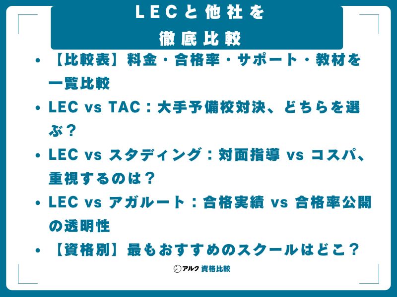 LECと他社を徹底比較|TAC・大原・スタディング・アガルート