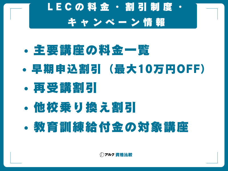 LEC 割引制度