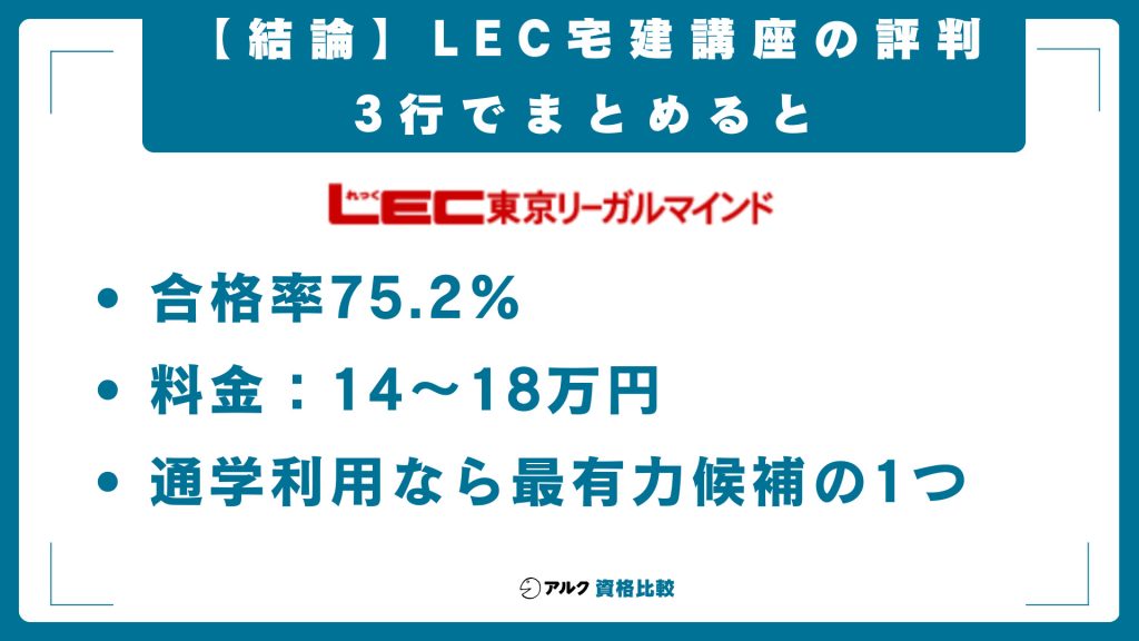 【結論】LEC宅建講座の評判は?3行でまとめると