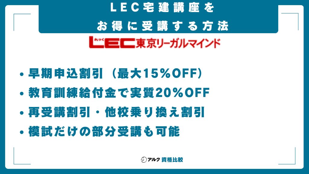 LEC宅建講座をお得に受講する方法