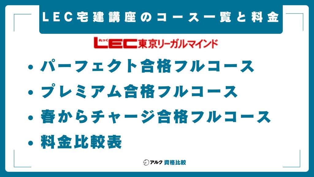 LEC宅建講座のコース一覧と料金【2026年度】