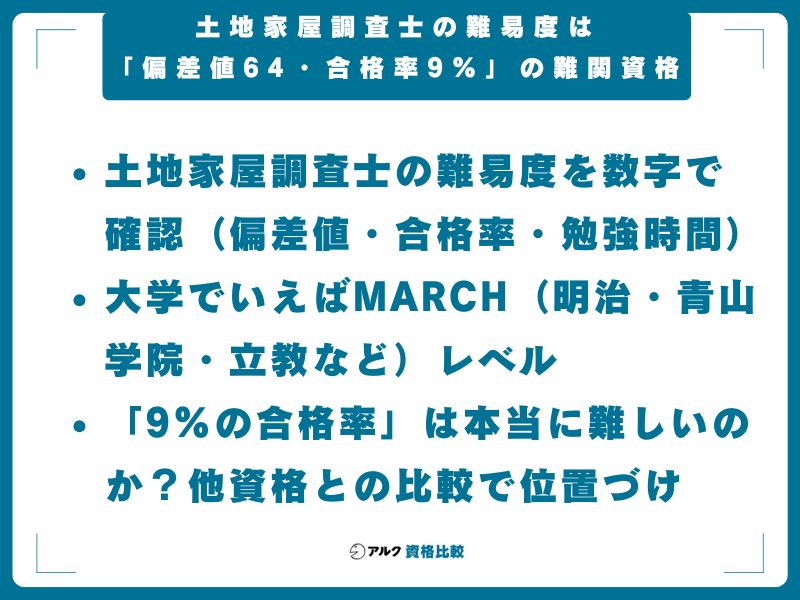 【結論】土地家屋調査士の難易度は「偏差値64・合格率9%」の難関資格