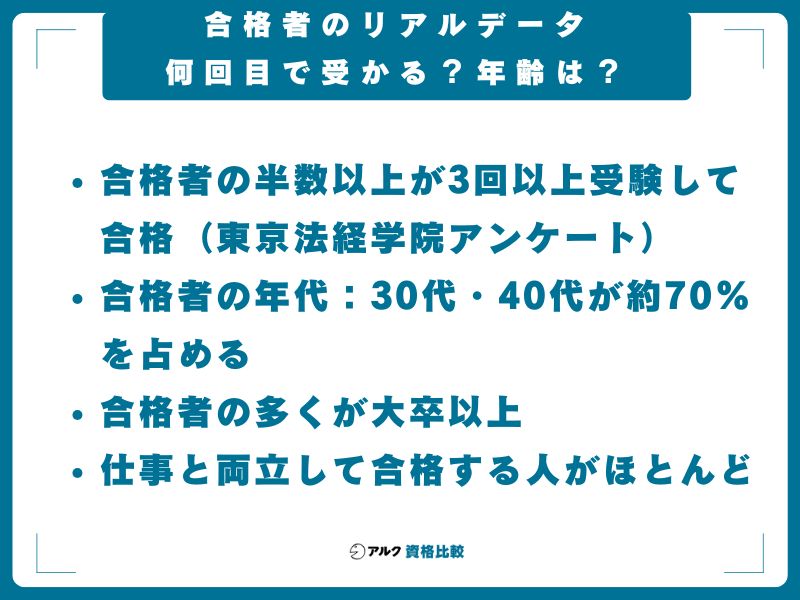合格者のリアルデータ｜何回目で受かる？年齢は？