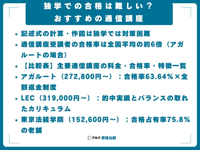 独学での合格は難しい？おすすめの通信講座