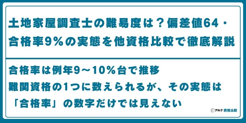 土地家屋調査士 難易度